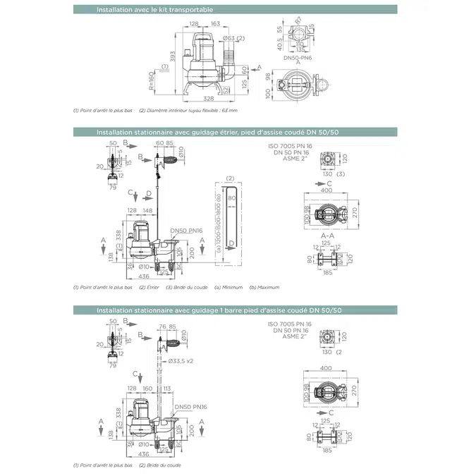 Sanipump vx 50 