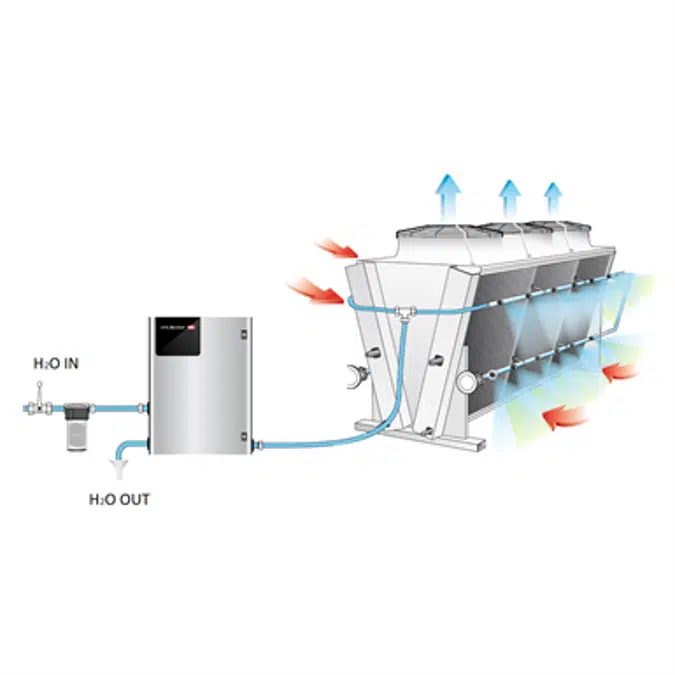 chillBooster Adiabatic atomizer evaporative cooler