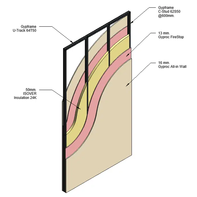 Gyproc - Wall Systems 2hr. Fire rated (STC 57) - All-in Wall board