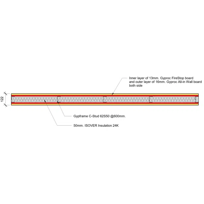 Gyproc - Wall Systems 2hr. Fire rated (STC 57) - All-in Wall board