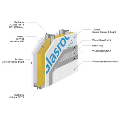 Gyproc - External Wall systems (STC 46) - Glasroc X board图像
