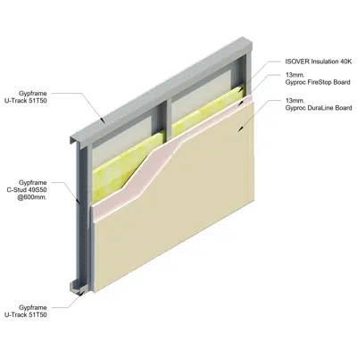 imagen para Gyproc - Wall Systems 2hr. Fire rated (STC 53) - DuraLine board