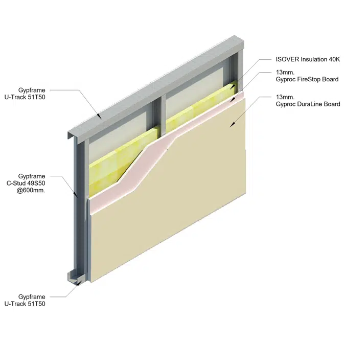 Gyproc - Wall Systems 2hr. Fire rated (STC 53) - DuraLine board