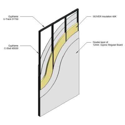 afbeelding voor Gyproc - Wall Systems 1hr. Fire rated (STC 44) - Regular board