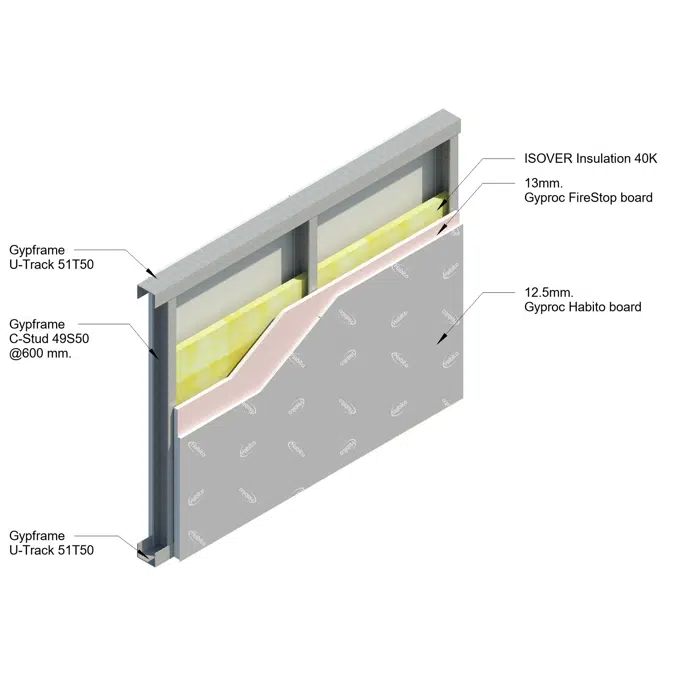 Gyproc - Wall Systems 2hr. Fire rated (STC 55) - Habito board