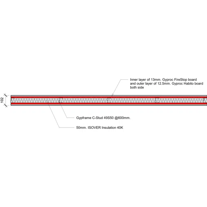 Gyproc - Wall Systems 2hr. Fire rated (STC 55) - Habito board