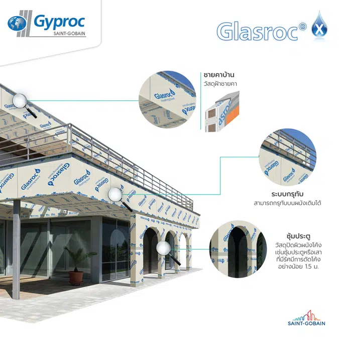 Gyproc - Exterior Ceiling - Glasroc X board