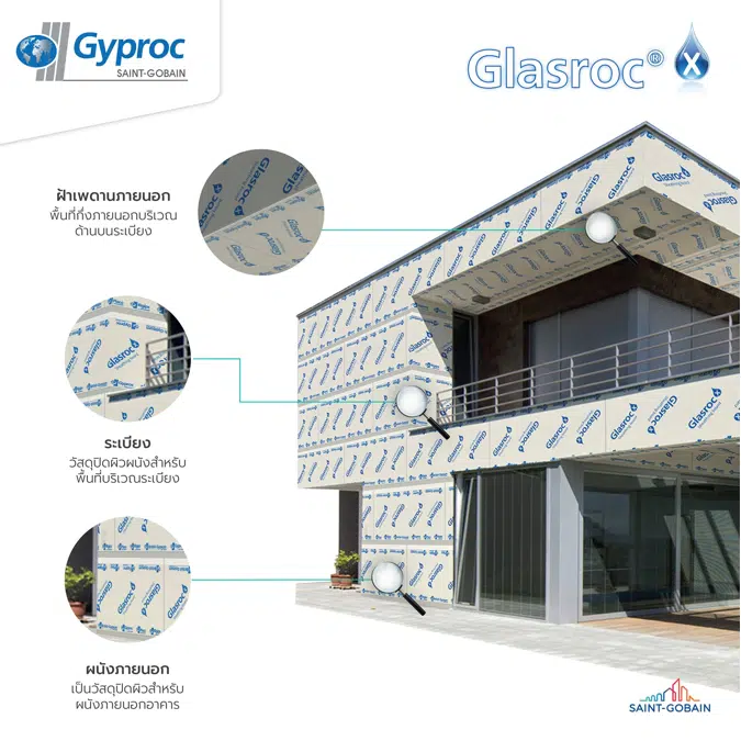 Gyproc - Exterior Ceiling - Glasroc X board