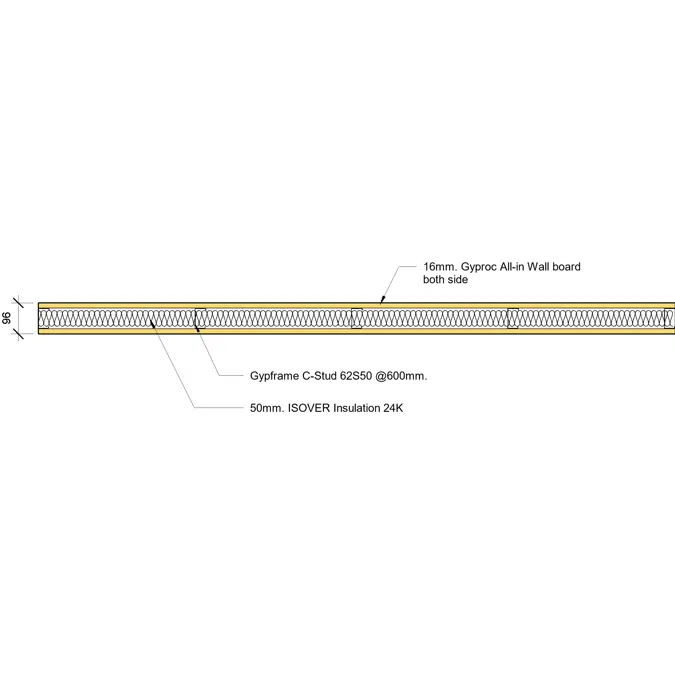 Gyproc - Wall Systems 1hr. Fire rated (STC 47) - All-in Wall board