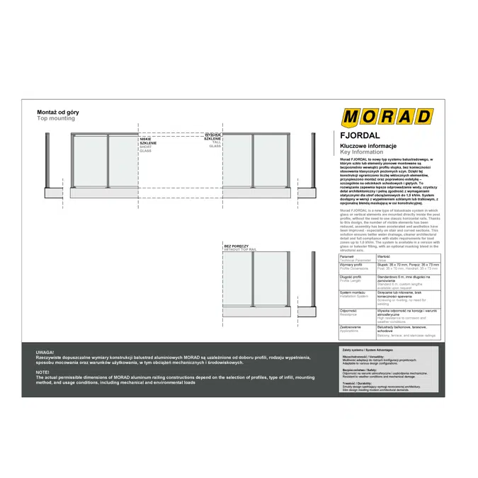FJORDAL - G anchor - top mounting RAILING