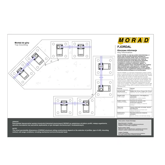 FJORDAL - G anchor - top mounting RAILING