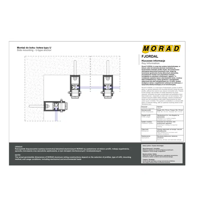 FJORDAL - U anchor - side mounting RAILING