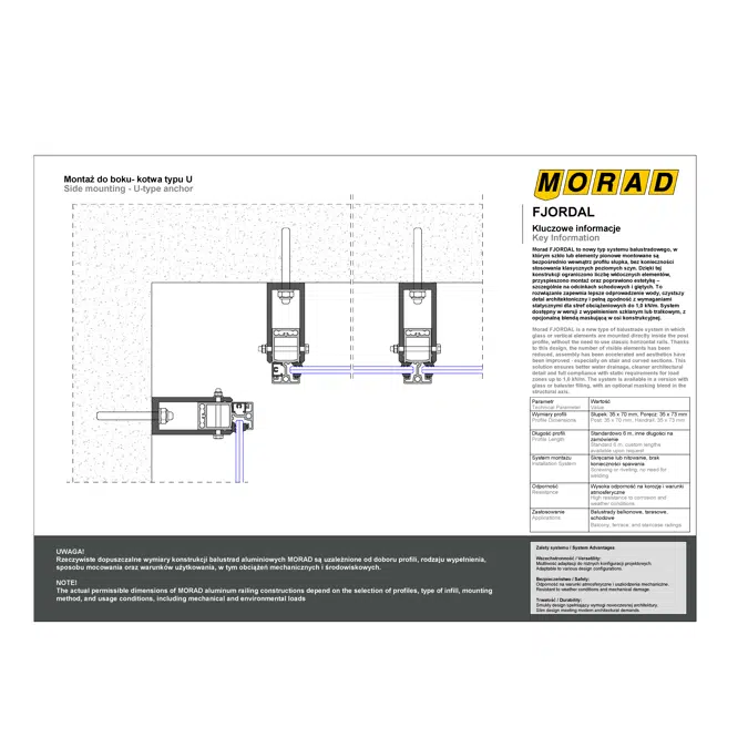 FJORDAL - U anchor - side mounting RAILING