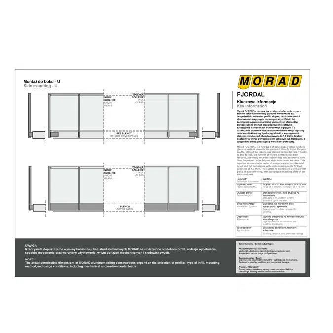 FJORDAL - U anchor - side mounting RAILING
