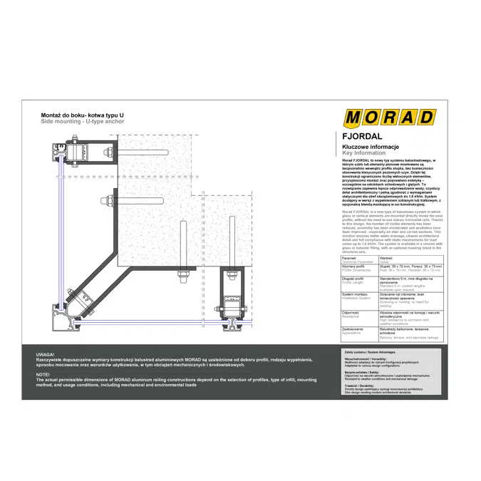 FJORDAL - U anchor - side mounting RAILING