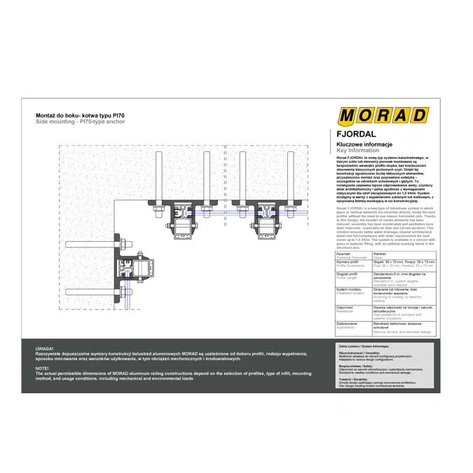 FJORDAL - PI70 anchor - side mounting RAILING