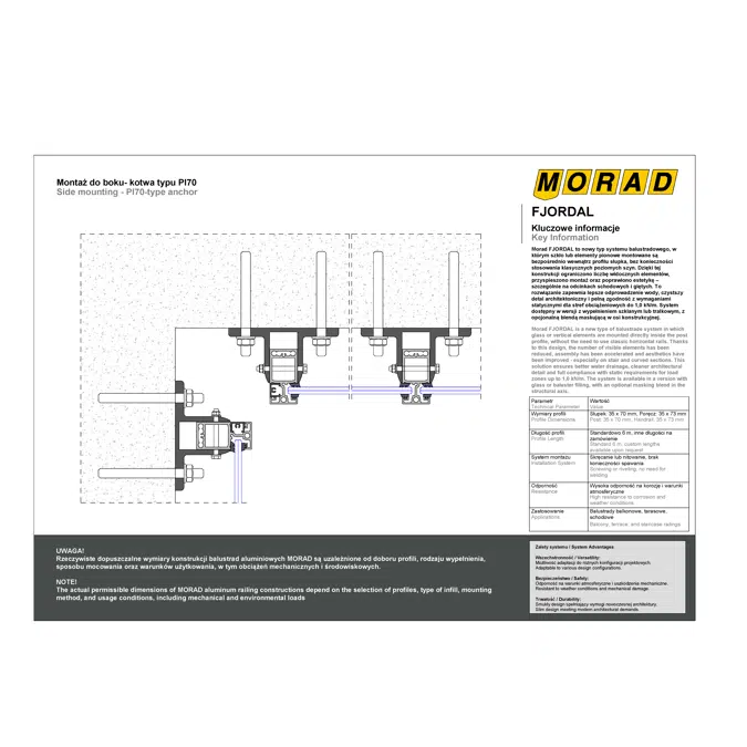 FJORDAL - PI70 anchor - side mounting RAILING