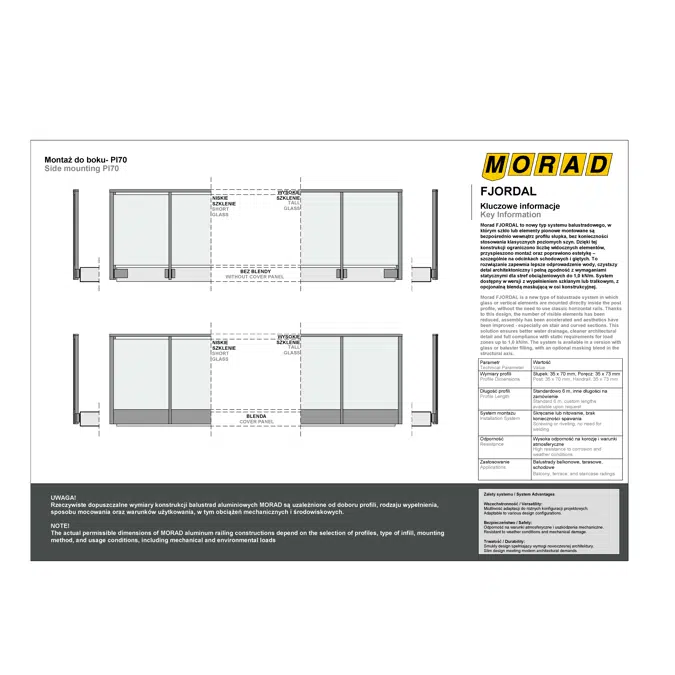 FJORDAL - PI70 anchor - side mounting RAILING