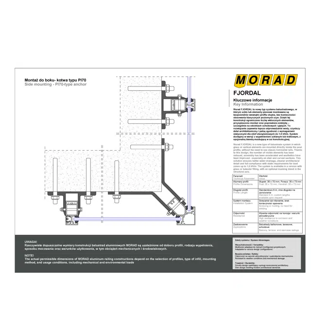 FJORDAL - PI70 anchor - side mounting RAILING