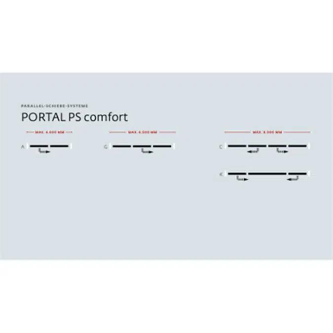 Portal PS Schema C