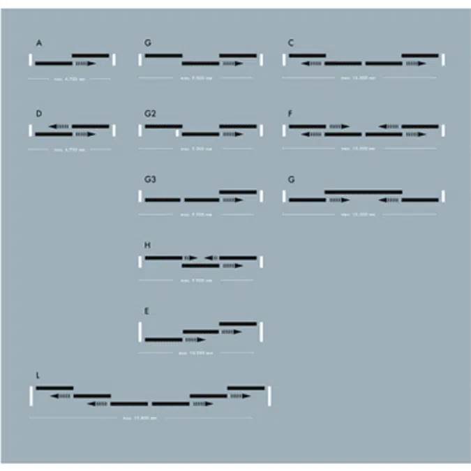 Portal HS Schema C