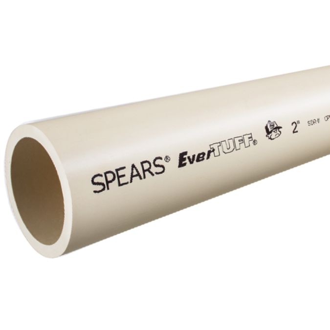 Cpvc Cts Pipe Dimensions , CTS (Copper Tube Size) Fittings – AZBWA