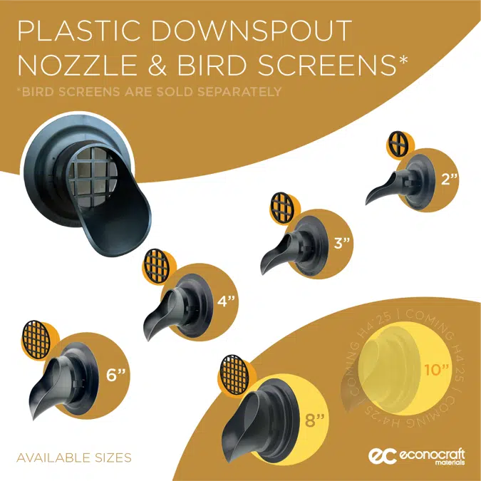 Bird Screen for 2" LokPlate™ Plastic Downspout Nozzle