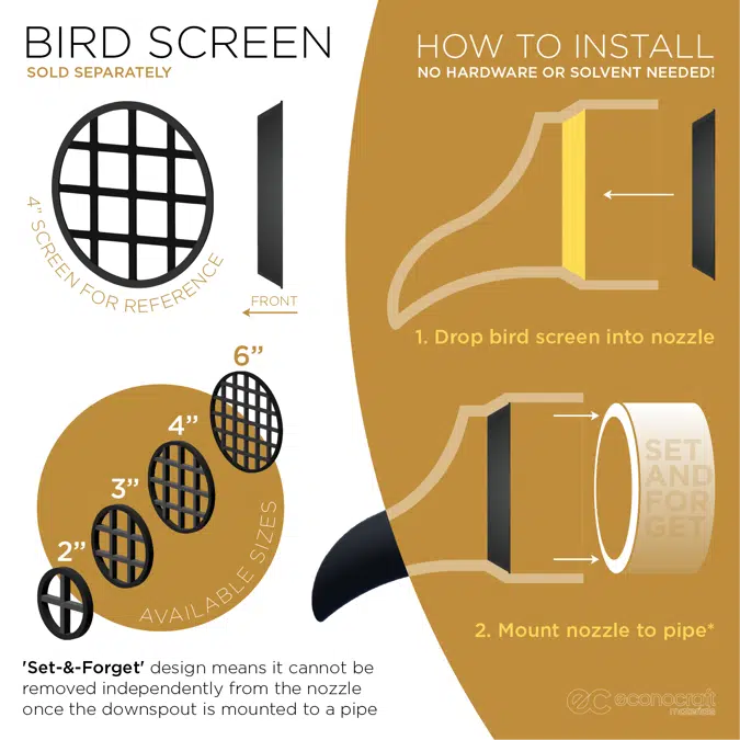 Bird Screen for 8" LokPlate™ Plastic Downspout Nozzle