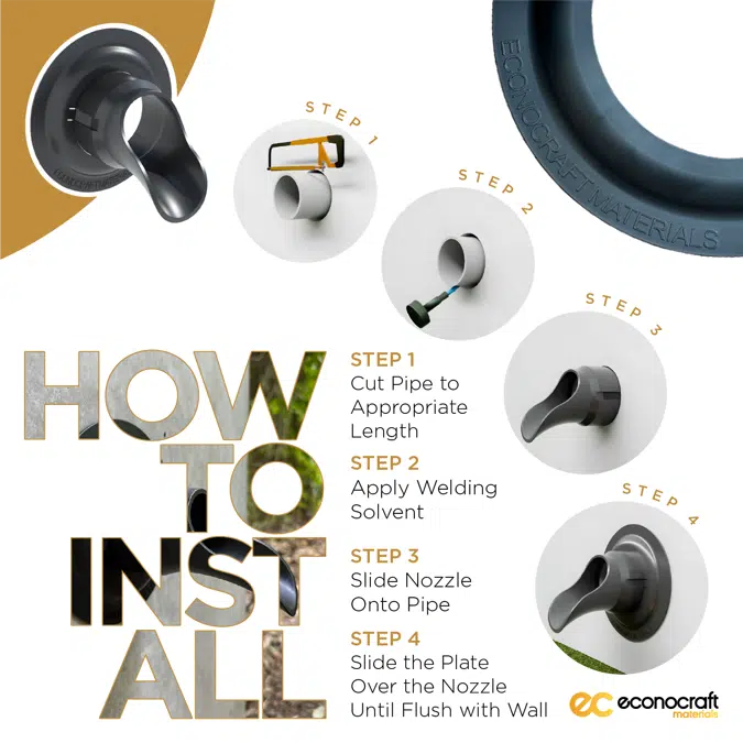 10" LokPlate™ Plastic Downspout Nozzle w/ Self-Locking Escutcheon Plate