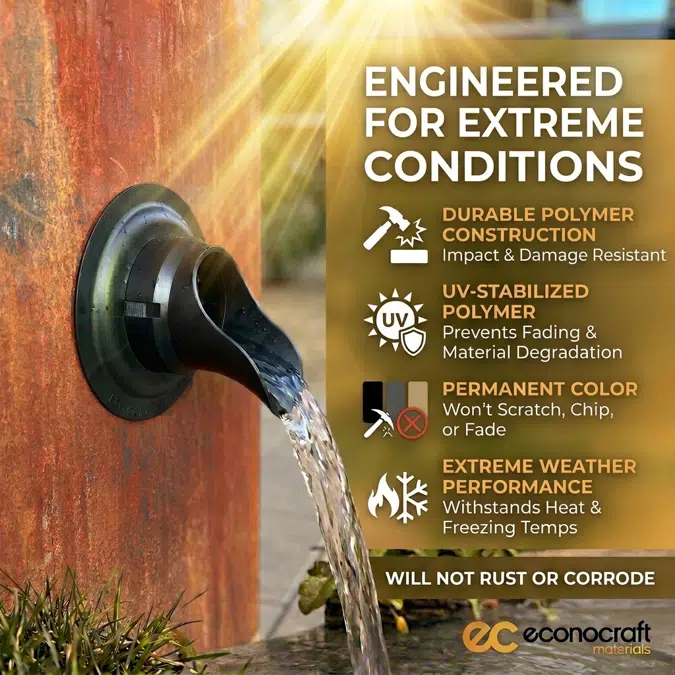 10" LokPlate™ Plastic Downspout Nozzle w/ Self-Locking Escutcheon Plate