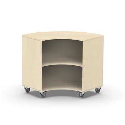 Cabinet Max Curve 이미지