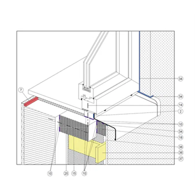 Triotherm+ System - Hinterlüftete Fassade