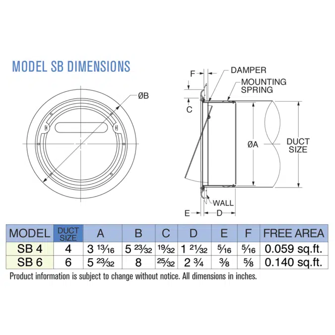 Model SB Aluminum Dryer Vent