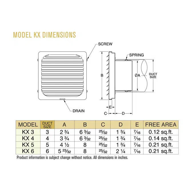 Model KX Aluminum Vent Cap