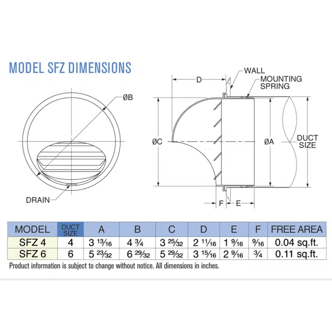 Model SFZ & SFZC Aluminum Dryer Vent