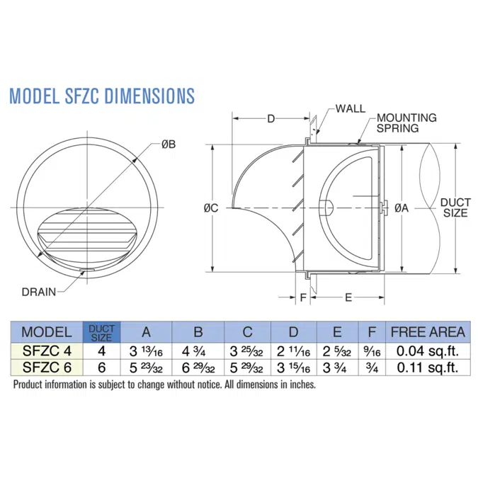 Model SFZ & SFZC Aluminum Dryer Vent