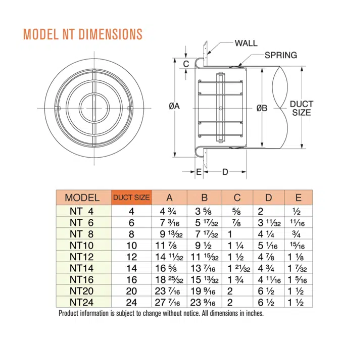 Model NT Aluminum TurboNozzle Diffuser