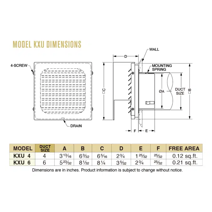 Model KXU Aluminum Vent Cap