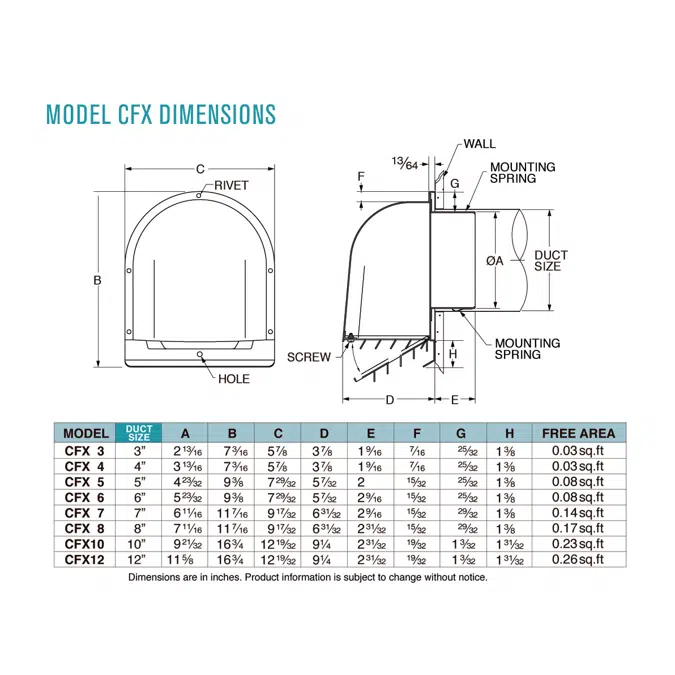 Model CFX & CFXC Aluminum Dryer Vent