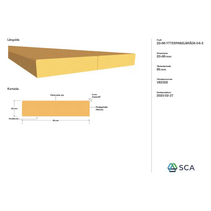 22x95 YTTERPANELBRÄDA G4-2