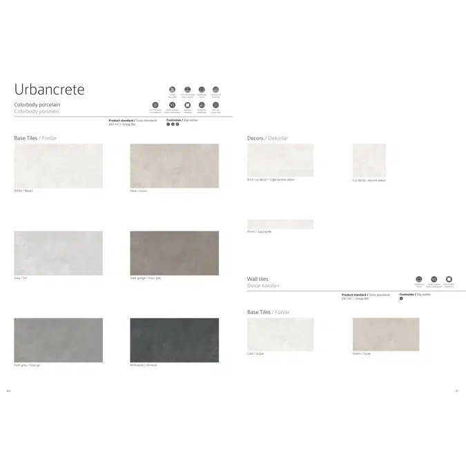 Urbancrete VitrA Tile Collection