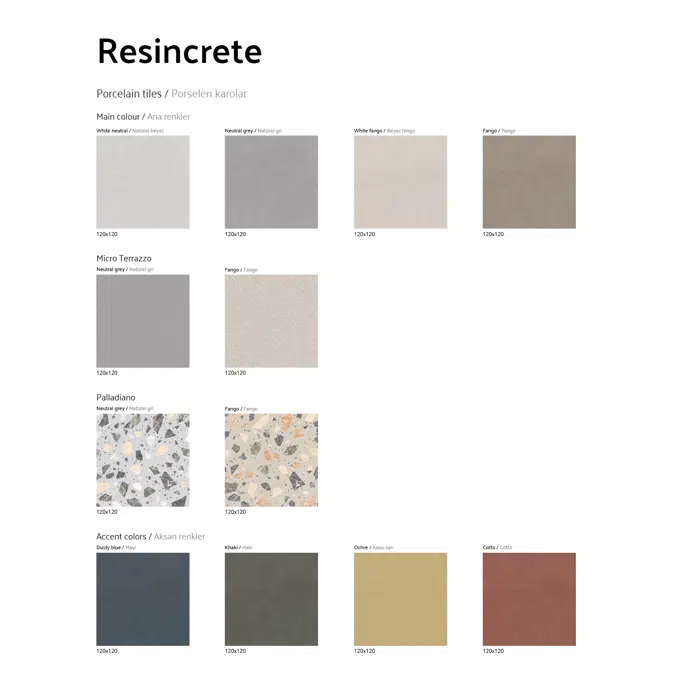 Resincrete VitrA Tile Collection