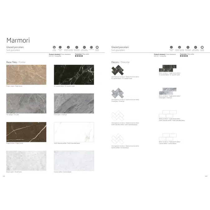 Marmori VitrA Tile Collection