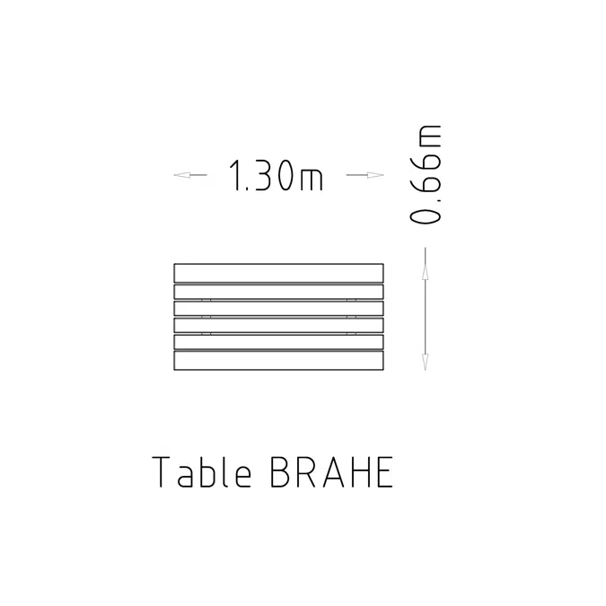 Table Brahe