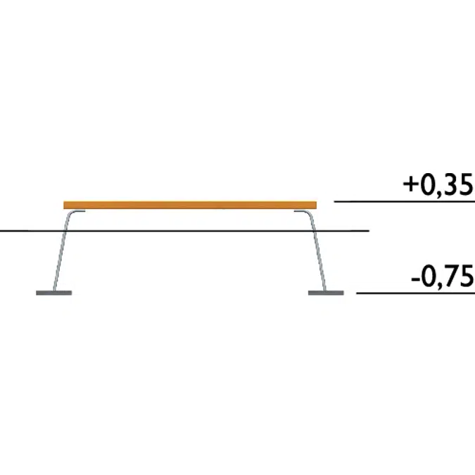 Balance Course Balance