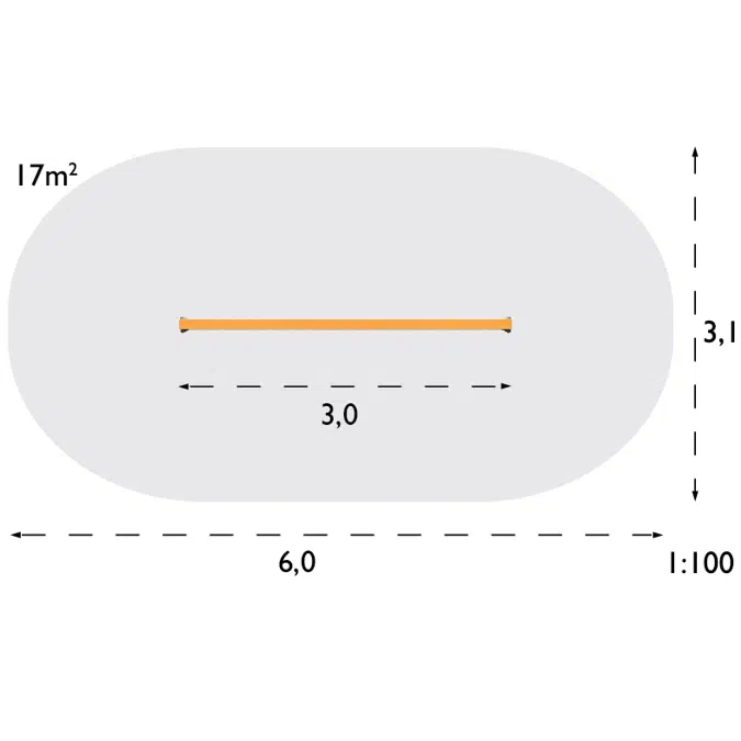 Balance Course Balance