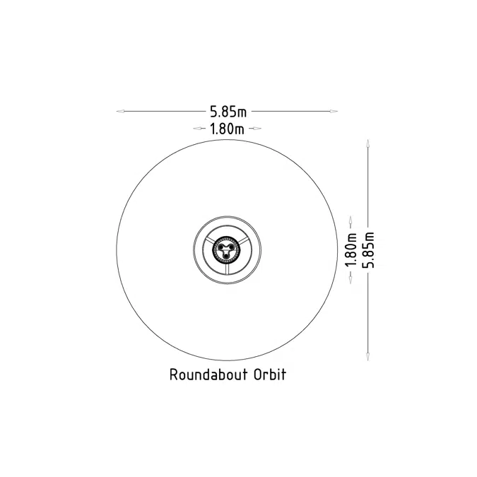 Roundabout Orbit