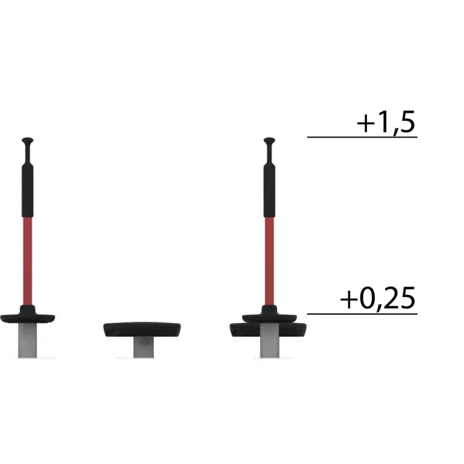 Balance Course Connect