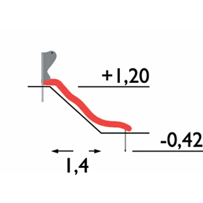 Embankment Slide Jolly