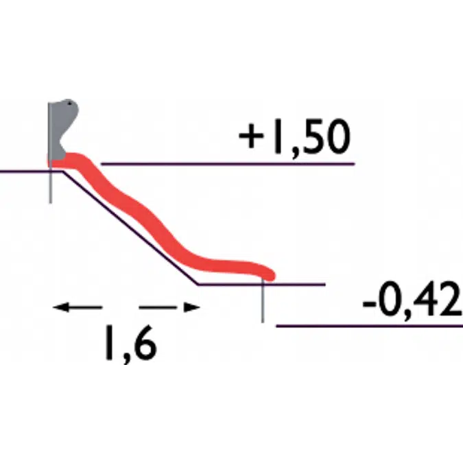 Embankment Slide Jolly